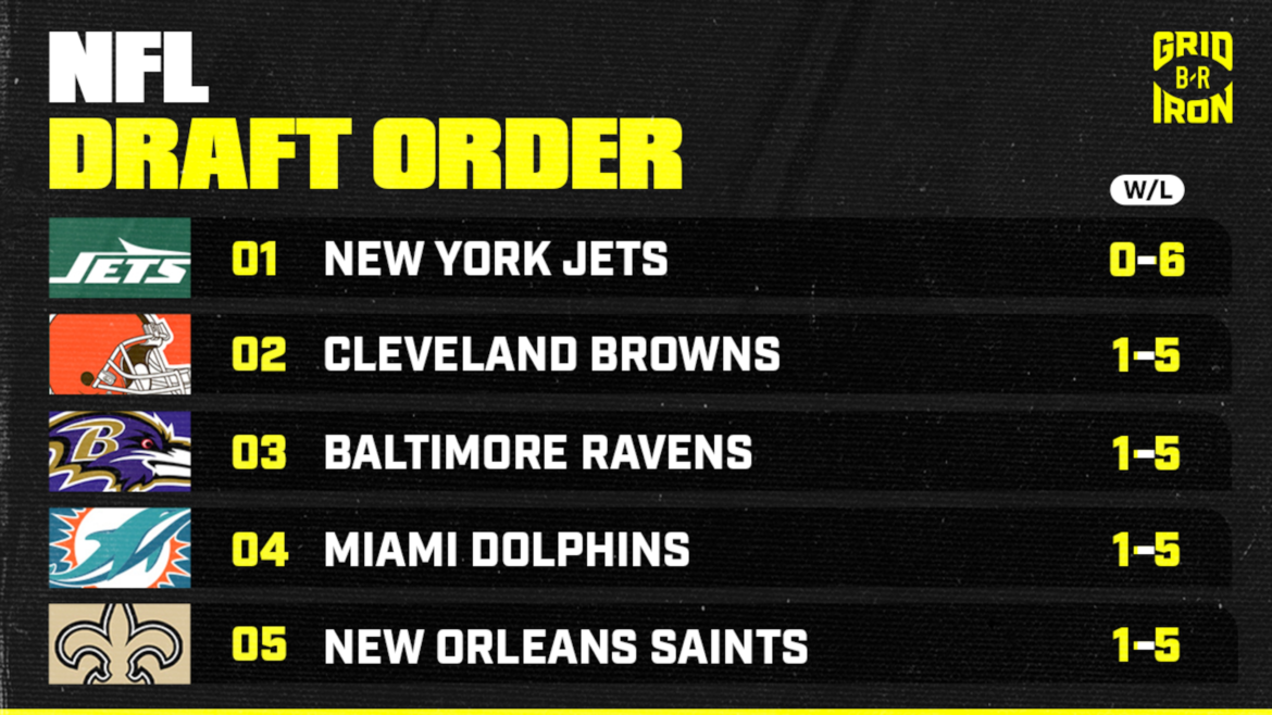 Ordem do Draft da NFL 2026 Atualizada Após os Resultados da Semana 6 de Domingo