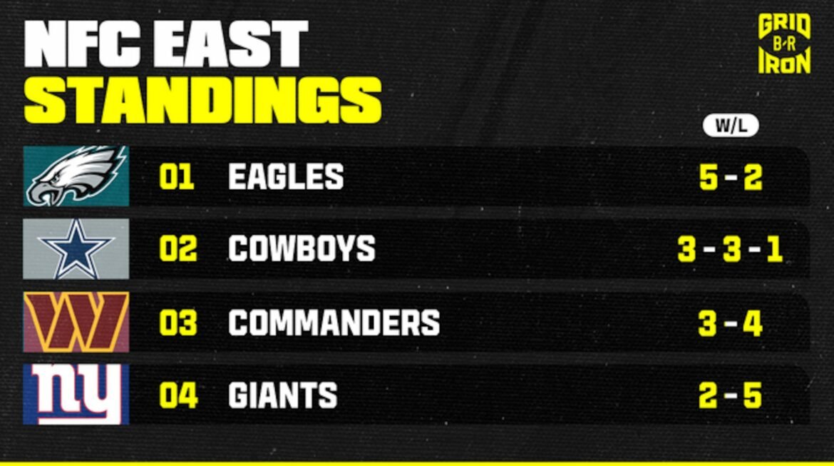 CeeDee Lamb e Dak animam fãs da NFL na vitória dos Cowboys contra os Commanders após lesão de Daniels