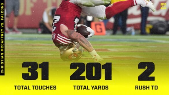 Christian McCaffrey Faz História, Aclamado pelos Fãs da NFL enquanto os 49ers Superam os Falcons na Vitória