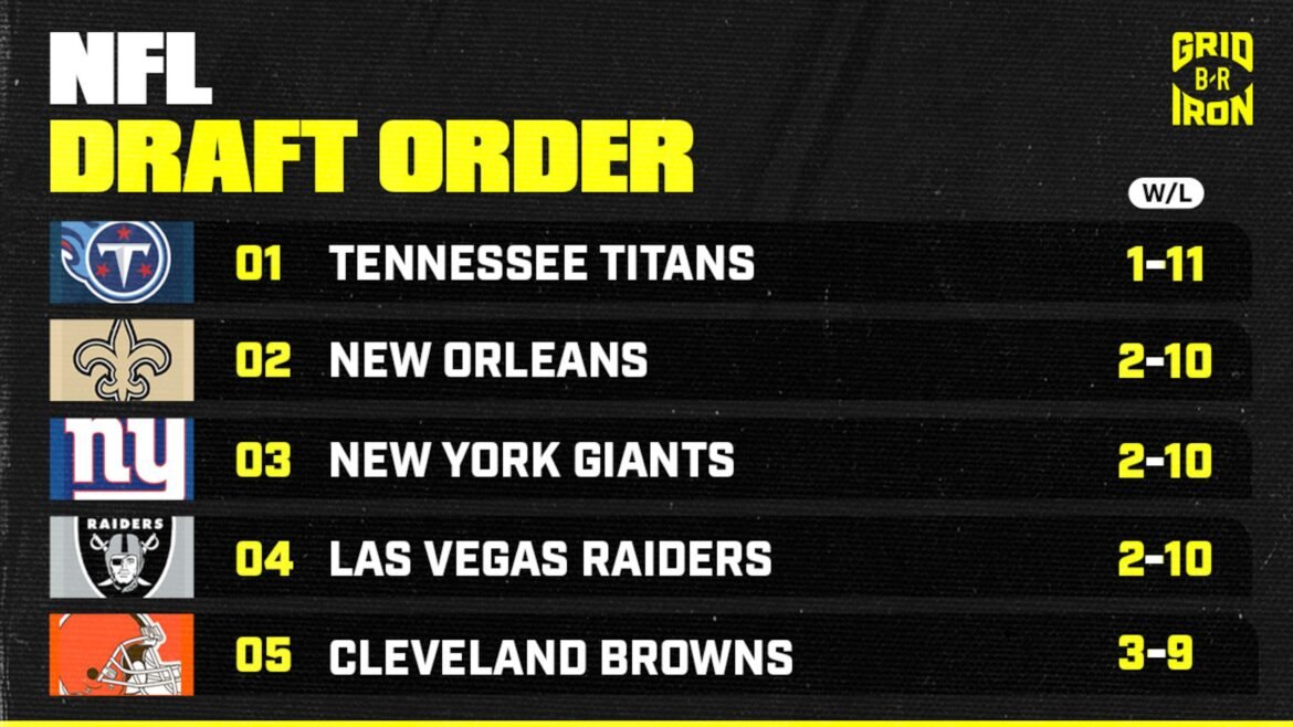 Ordem do Draft da NFL de 2026 Atualizada Após os Resultados da Semana 13, Quem Deveria Trocar Para Cima e Para Baixo?