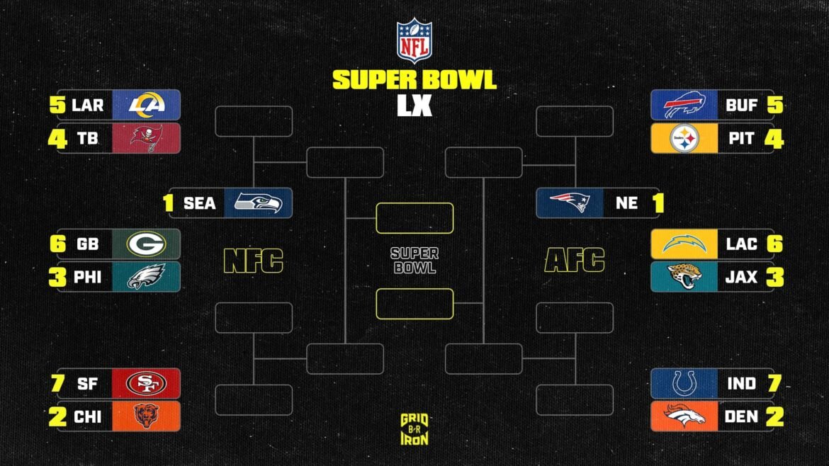 Quadro de Playoffs da NFL 2025-26 e Classificações da AFC e NFC Após a Semana 14 SNF